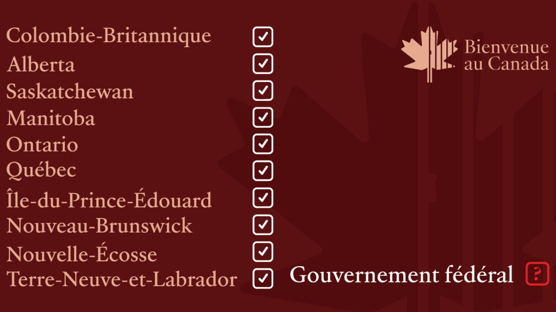 Dix provinces canadiennes ont décidé de mettre fin à l’utilisation de prisons provinciales pour la détention de personnes migrantes, ainsi que le recommandait campagne #BienvenueAuCanada     de Human Rights Watch et Amnesty International Canada.