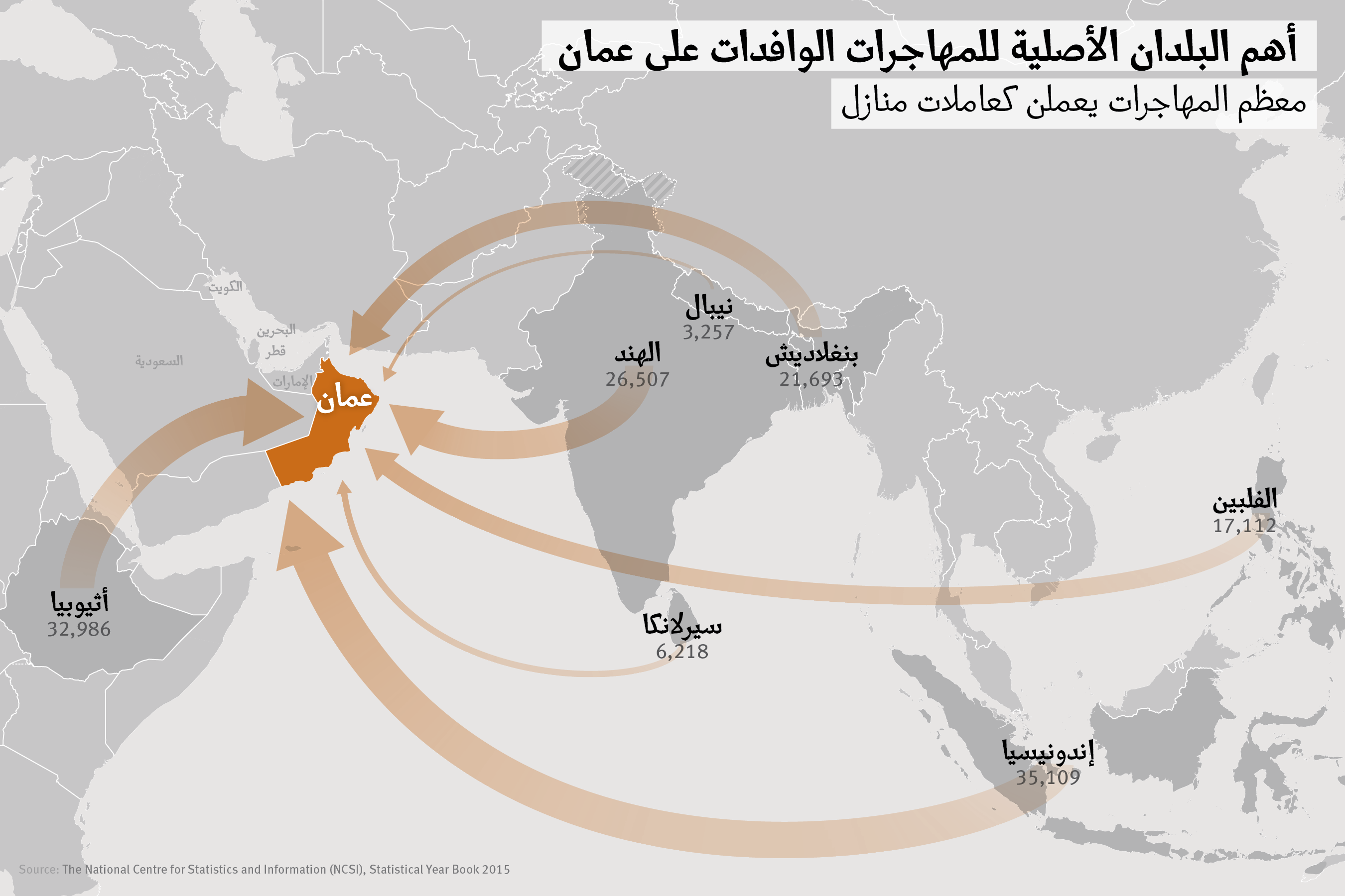 Map of Oman and the Gulf-Arabic