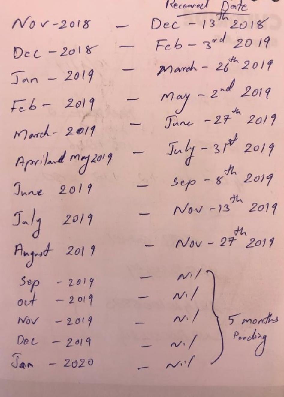 202008mena_qatar_migrant_3