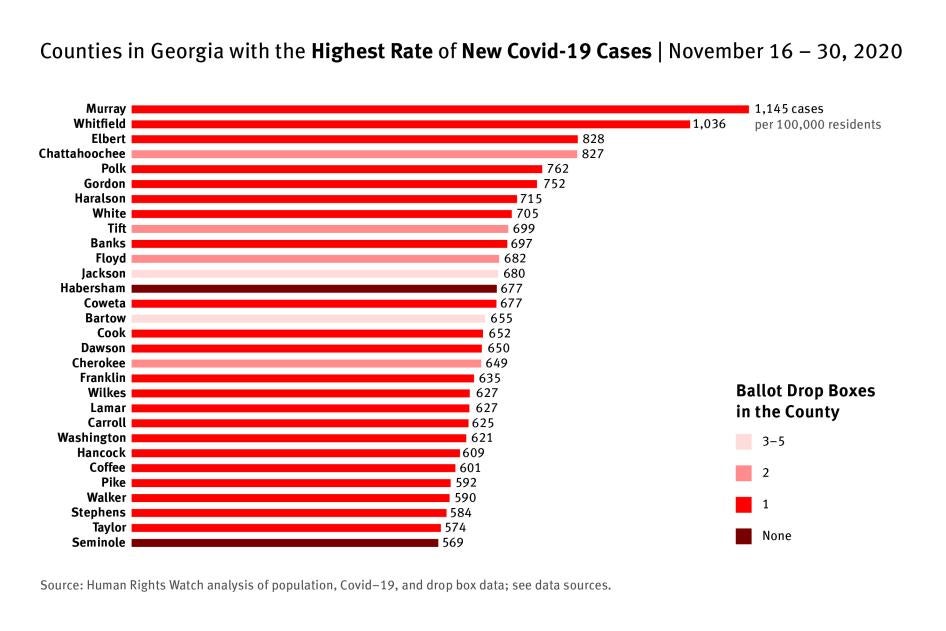 202012us_voting rights_GABallotBoxes1