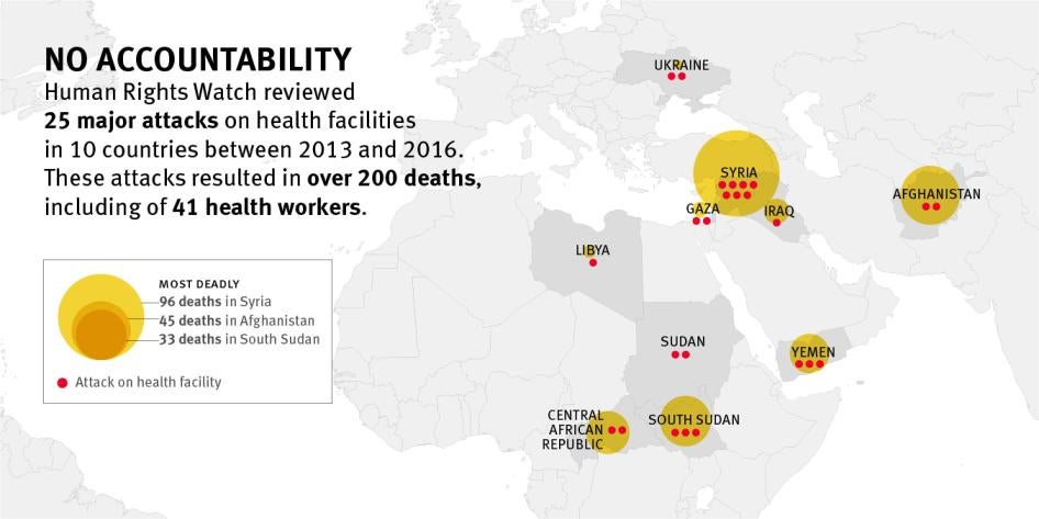 Map of Hospital Health Workers Under Attack (Global)