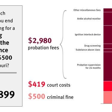 Missouri Private Probation graphic
